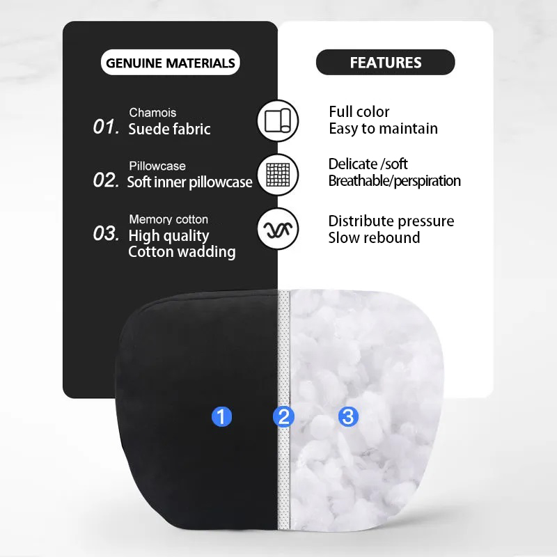 For Tesla Model 3 Y S X Neck P - đánh giá và giá Interior Design Style Quiz