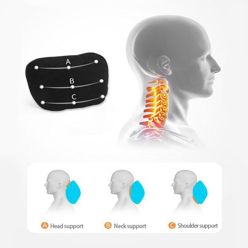 For Tesla Model 3 Y S X Neck P - đánh giá và giá Interior Design Style Quiz