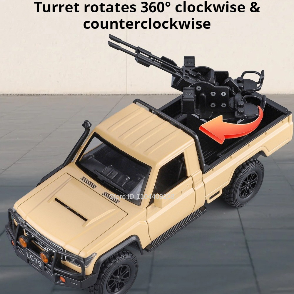 1:24 Scale LC79 FJ Cruiser Mod - đánh giá và giá Interior Design Style Quiz