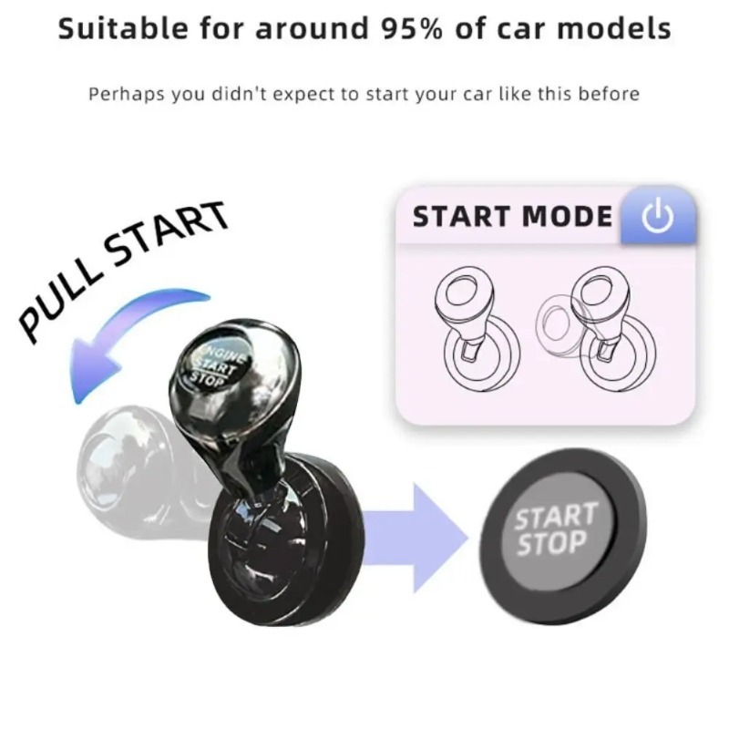 Car One-Touch Start Button wit - đánh giá và giá Interior Design App